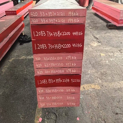 50mm Würfel-Werkzeug Kaltverformungs-D3 mahlte Stahl-Platte 1,2080/Cr12